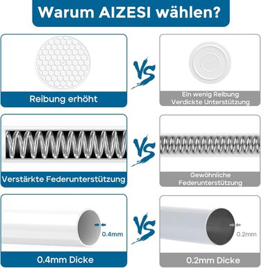 Штанга для штор без свердління AIZESI, 70-120 см, телескопічна, діаметр 22 мм, біла