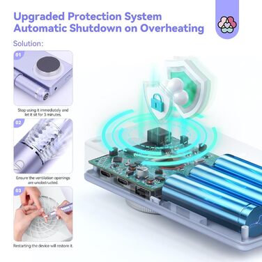 Набір для манікюру та педикюру Saviland 50000 об/хв з LCD-дисплеєм та 13 фрезерними насадками