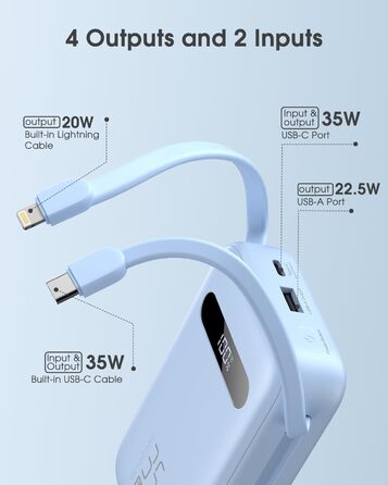 Powerbank 20000mAh з PD 35W, USB-C, LED дисплеєм та кабелями для iPhone, Samsung, Huawei