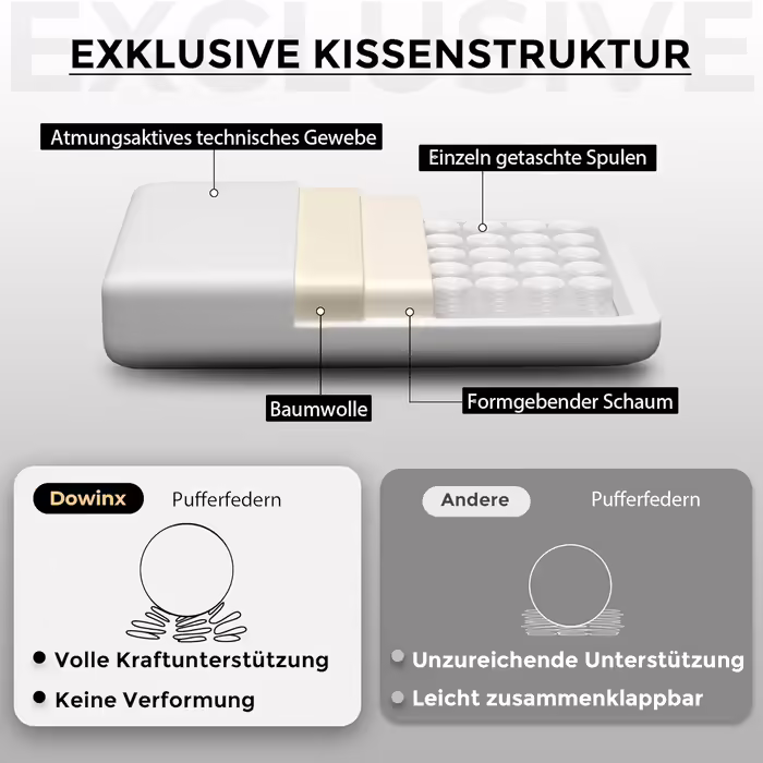 Ігрове крісло Dowinx з тканини XXL, ергономічне, з масажем, 4D підлокітники, підніжка, сіре, для ПК та офісу