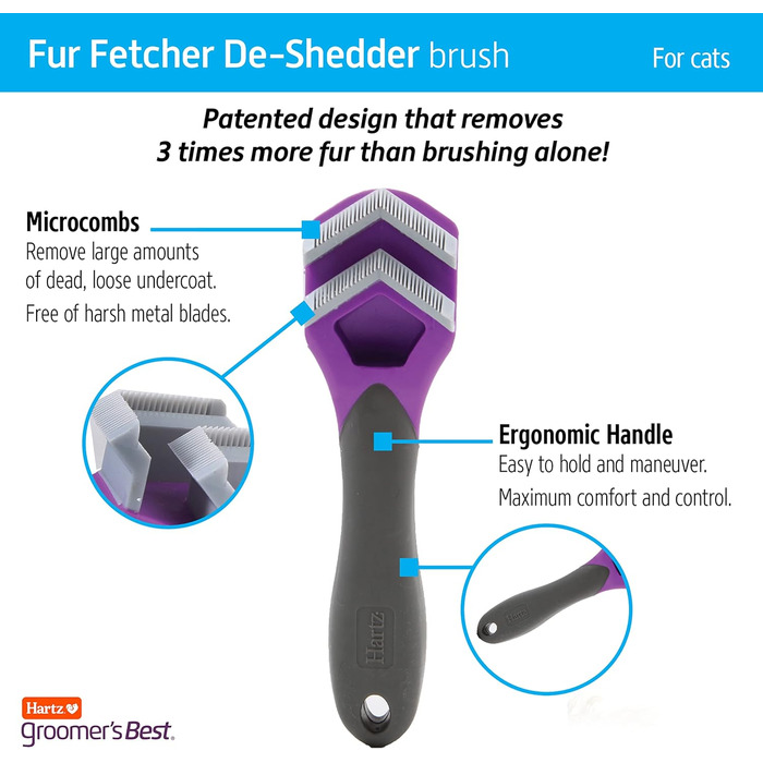 Щітка для грумінгу Hartz Groomer's Best для котів та маленьких собак, чорно-фіолетова, 1 шт.