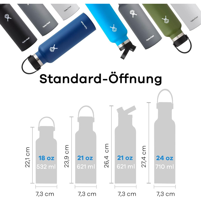 HYDRO FLASK - 18oz (532ml) Water Bottle - Vacuum-Insulated Stainless Steel Water Bottle - Sports Bottle with Leak-Proof Flex Cap & Strap - Dishwasher Safe Thermos Bottle - Wide Mouth Opening - (Travel Mug, Snapper, 532 ml)