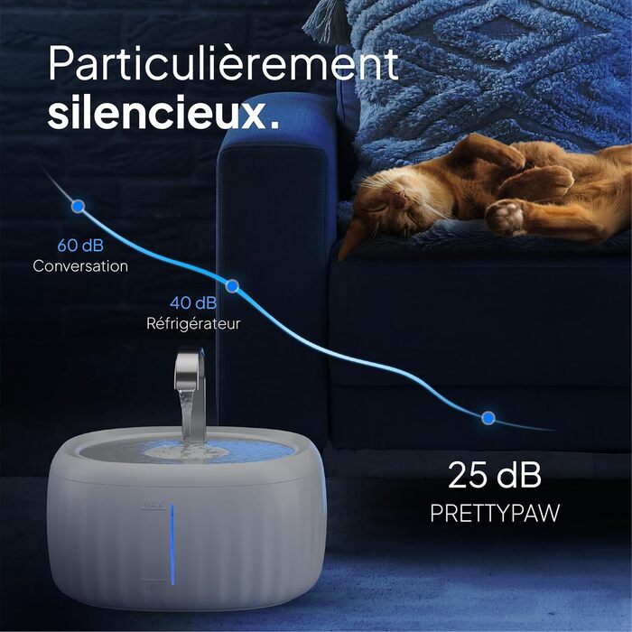 PrettyPaw фонтанчик для котів Aqua Flow Pro (білий) – тихий, BPA-free, 3л з LED та фільтром з активованого вугілля