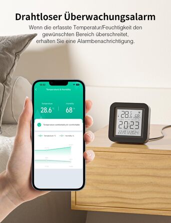 GHome Smart WLAN Thermometer Hygrometer, Smart Infrared Remote Control, Digital Temperature and Humidity Meter with App Notification Alarm, Compatible with Alexa and Google Assistant (1 Pack)