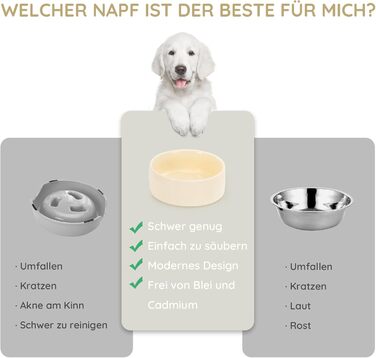 Керамічна миска для собак та котів SpunkyJunky, 400 мл, бежева