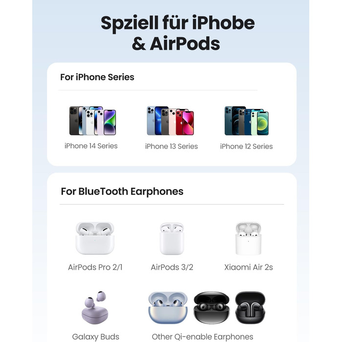 UGREEN MagFlow 2-в-1 Бездротова зарядка для iPhone з MagSafe, 90° регульована, кабель USB-C 1м
