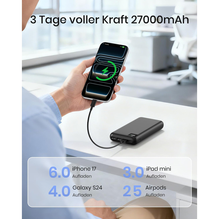 Power Bank A ADDTOP 27000mAh з швидкою зарядкою 22.5W, 4 виходи USB, PD 3.0, QC 4.0, чорний