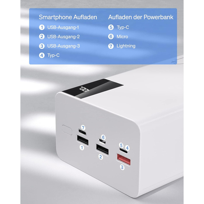 Power Bank 50000mAh: Портативний зарядний пристрій з ліхтариком та великою ємністю - 2×25000mAh