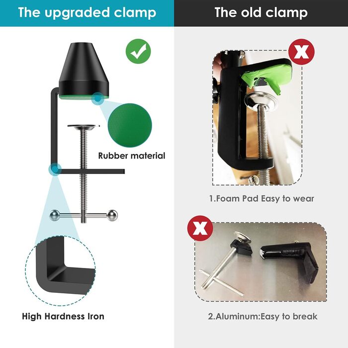 Тримач для мікрофона YOUSHARES з кріпленням для столу та стіни, металева конструкція, поп-фільтр для Shure MV7