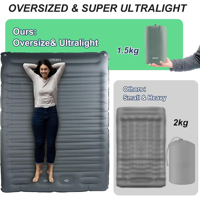 Isomatte Origem для 2 осіб, 14 см, самонадувна, ультралегка, для кемпінгу, туризму, рюкзака, зеленого кольору (сірий), з насосом
