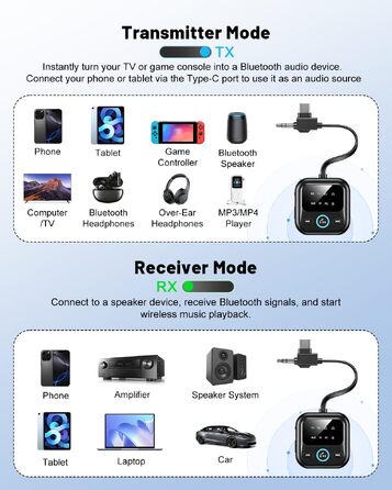 Bluetooth-адаптер 6.0 2-в-1 для літака та авто: ресивер та трансмітер для навушників, AirPods та колонок