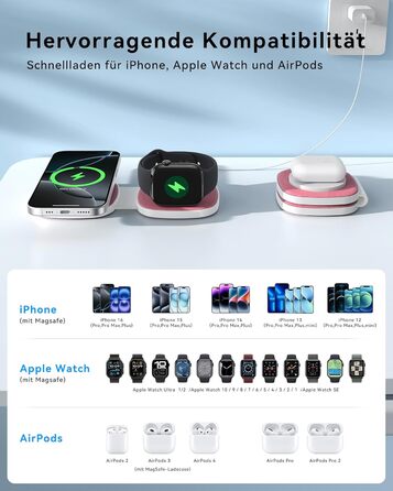 Зарядна станція 2-в-1 для Apple Watch та iPhone MagSafe (Рожева) з мережею 20W