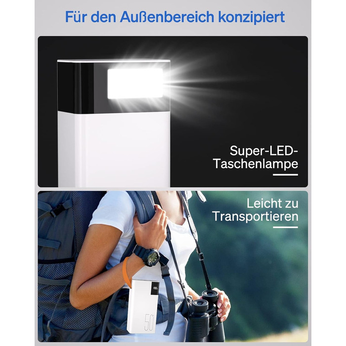 Power Bank 50000mAh: Портативний зарядний пристрій з ліхтариком та великою ємністю - 2×25000mAh