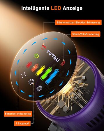 Бездротовий акумуляторний пилосос, 50000 Па, 580 Вт, 70 хв, 1.8 л, з дисплеєм, самостійна парковка, док-станція на стіні, антизаплутана щітка, 8-рівнева фільтрація, для шерсті тварин/килимів/твердих поверхонь/автомобіля