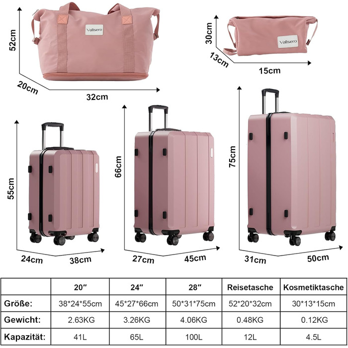 Набір валіз, багажний набір, роликові валізи, дорожній набір валіз 5шт, ABS пластик, TSA замок, містить 1 сумку та 1 косметичку, 4 колеса, телескопічна ручка з алюмінію (рожеве золото)