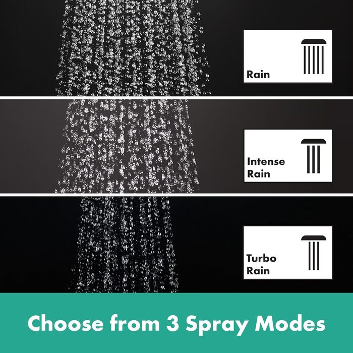 hansgrohe Croma Select E - water-saving showerhead 9 l/min (EcoSmart), hand shower with 3 spray patterns, square shower head (110 x 110 mm), showerhead with water-saving function and anti-limescale feature, White/Chrome