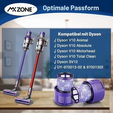 Фільтр HEPA для пилососа Dyson V10 SV12 Cyclone, Animal, Absolute (2 шт.) - Оригінал