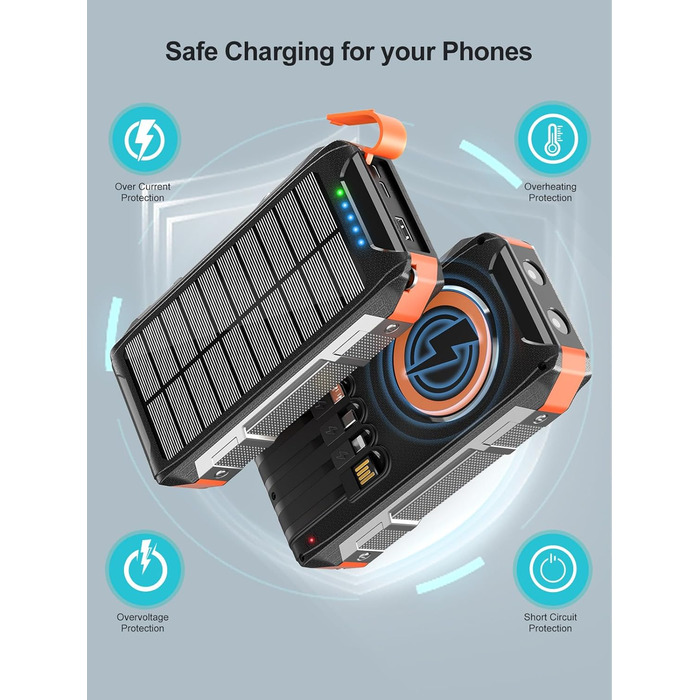 Сонячний Power Bank 26800mAh з 4 кабелями, 30W, Магнітний, USB-C, 7 портів, Ліхтар, для телефону, планшета, кемпінгу