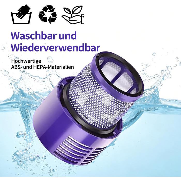 Фільтр для пилососа Dyson V11, V15, SV14, SV17, SV22 (97001-02) - Оригінал