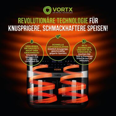 Фритюрниця Tower T17100 Vortx Vizion 9 л з двома кошиками, цифровим управлінням і 10 автоматичними програмами, чорна, аерофритюрниця з подвійним кошиком