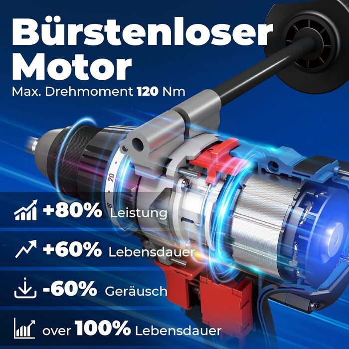 Акумуляторний ударний дриль-шуруповерт DongCheng 18V (2x2.0 Ah), 20+1+1 ступенів моменту, 13 мм патрон, 19-ти частинний набір з аксесуарами (120Nm)