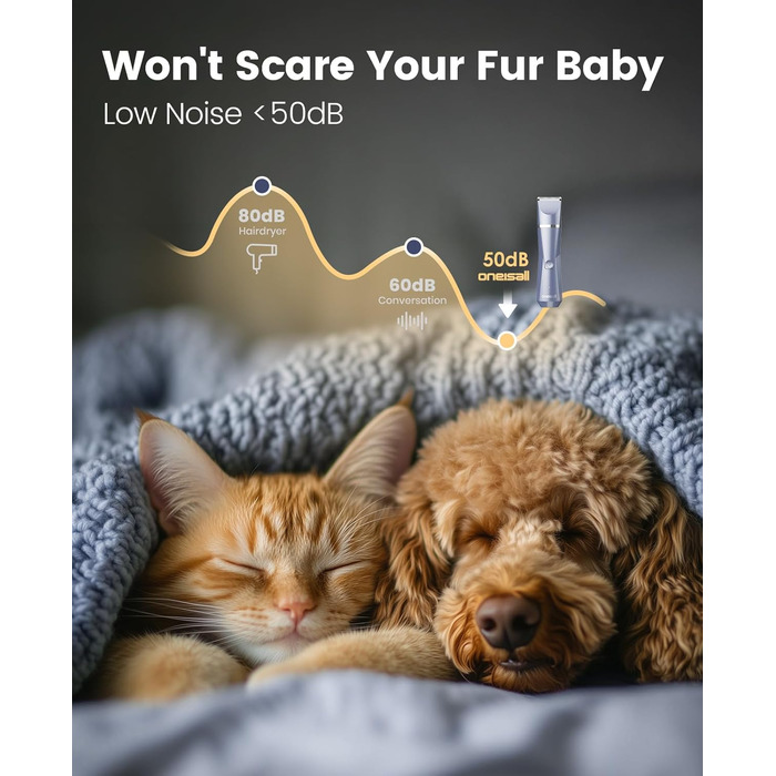 Набір для догляду за шерстю собак Oneisall 4-в-1: триммер, шліфувальник нігтів, IPX7, бездротовий, для собак та котів