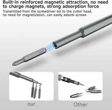 3.7V Міні Електричний Набір Викруток з Магнітом (34 в 1) для Ремонту Техніки та Оптики
