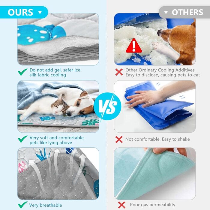 Килимок охолоджуючий для собак NIBESSER, самоохолоджуючий, 40x30 см, сірий (XS)