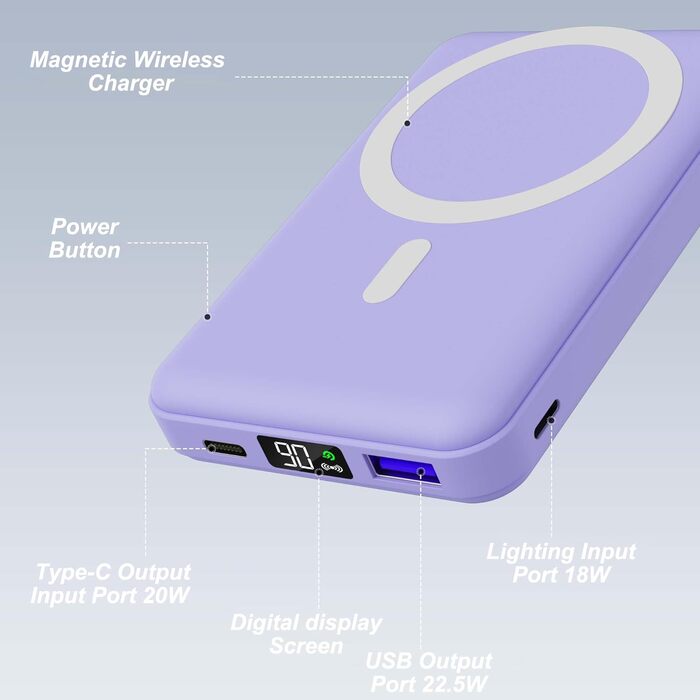 Power Bank AOGUERBE 10000mAh з LED дисплеєм, магнітна бездротова зарядка, PD 22.5W, сумісна з MagSafe (iPhone 17/16/15/14/13/12)