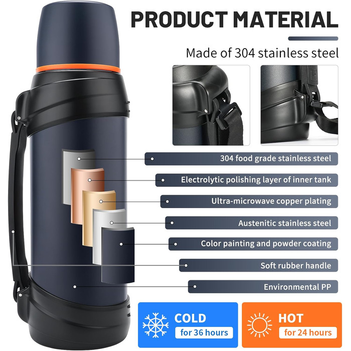2.5L Thermos Flask/Thermos Jar, Stainless Steel Insulated Flask/Drinking Bottle, Insulated Flask with 2 Drinking Cups, Double-Walled Insulation Camping Water Bottle, 24h Hot & Cold (Dark Blue)