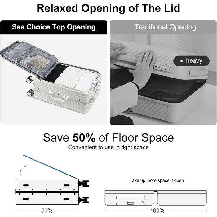 Валіза ручної поклажі Sea Choice з жорстким корпусом з PC, відділенням для ноутбука, USB-портом, 8 колесами Spinner, TSA замком та тримачем для напоїв (білий)