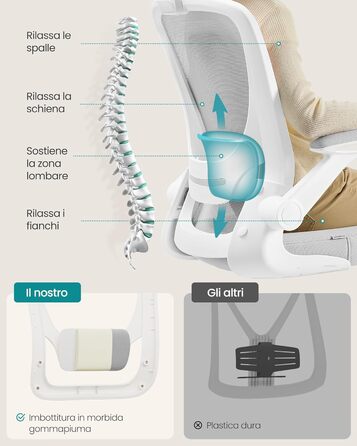 Офісне крісло SONGMICS з ергономічною спинкою з сітки, підпору для попереку та підголівником, функцією гойдання, регульованими підлокітниками, для офісу, спальні, студентів, OBN37BK (Тауновий сірий)