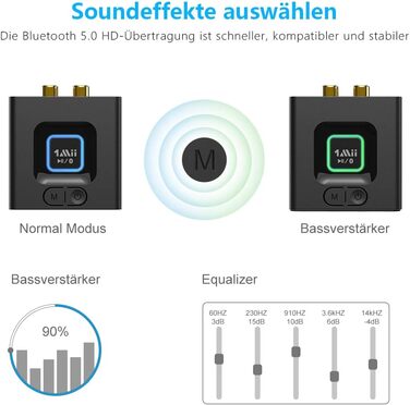1Mii ML201 Bluetooth адаптер для стереосистеми: бездротовий аудіо приймач з AUX/Cinch, для ПК, смартфонів та планшетів, 12 годин роботи, режим басів Medium