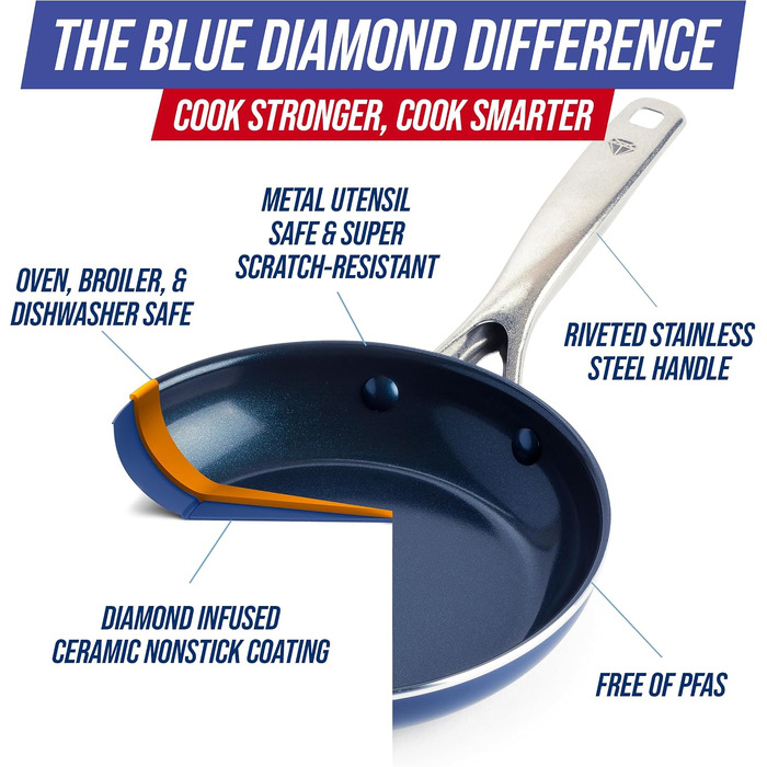 Набір посуду Blue Diamond CC001951-001 з керамічним антипригарним покриттям без PFAS, алюміній та нержавіюча сталь, синій, 14 предметів
