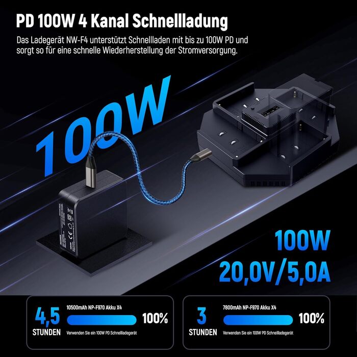 Зарядний пристрій NEEWER Micro USB для акумуляторів Sony NP-F550/F750/F960/F970, NP-FM50/FM70/FM90, QM71D, 91D, NP-F500H/F55H