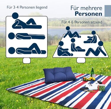 Beautissu XXL Плед для пікніка водовідштовхувальний ізольований Bella – великий 200x200 см, компактний, для пляжу, кемпінгу, подорожей, басейну – сірий (блакитний)