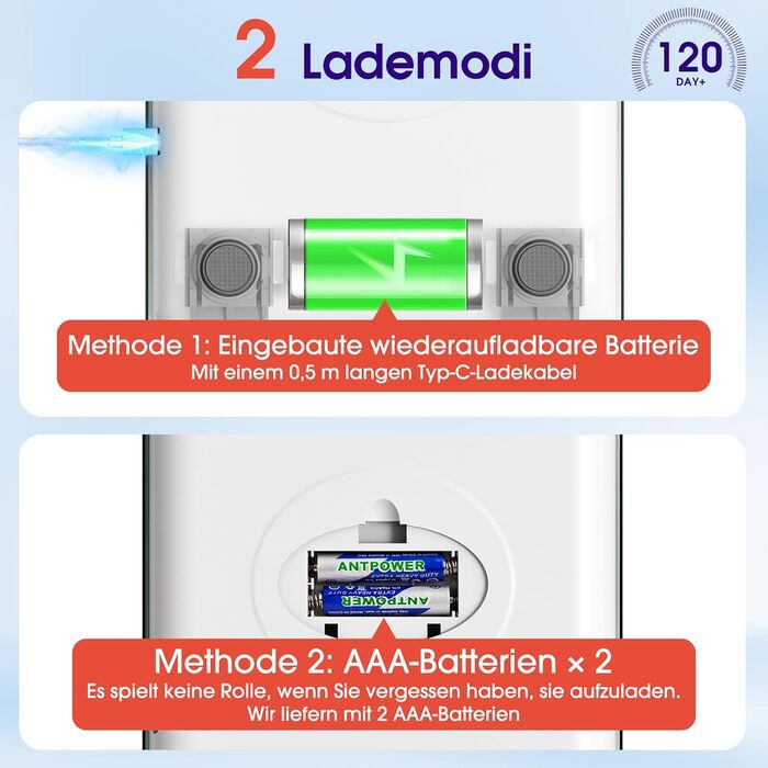 Кухонні ваги цифрові 15 кг, перезаряджувані, з LCD-дисплеєм та функцією тарування, водонепроникні, преміум-якість, чорний/білий