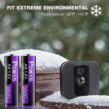 POWXS 8 x AA 3500mAh літієві акумулятори з 8-портовим швидким зарядним пристроєм з LCD-дисплеєм | Швидка зарядка та стабільна напруга 1.5V | Для геймпадів, LED-ліхтарів, пульт дистанційного керування