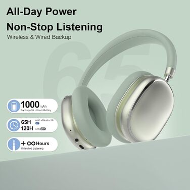 Навушники бездротові Bluetooth 6.0 NC95 з шумозаглушенням, поворотним регулятором, 120+ годин роботи, EQ налаштування через додаток, зелені для подорожей та спорту