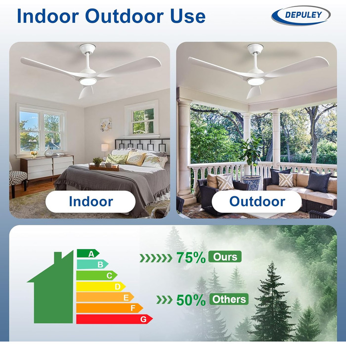 Depuley Потолочний вентилятор з підсвічуванням для вулиці: LED лампа з вентилятором для саду, тераси - 132см, з пультом керування, для вітальні, ресторану, офісу (Білий, 52 дюйми)