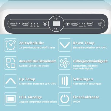 Мобільний кондиціонер SHINCO 12000 BTU (3,5 кВт) з виносним шлангом, охолодження, вентиляція, осушення, для приміщень до 90 м³, білий