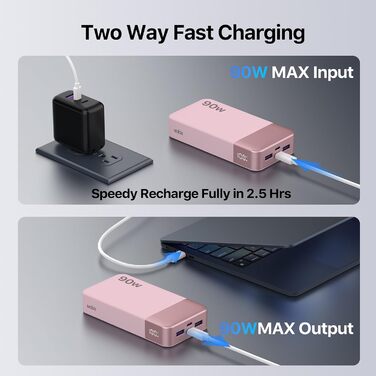 Потужний павербанк NOBIS 20000mAh 90W з підтримкою швидкої зарядки, 4 порти USB-C/USB-A для ноутбуків Dell, Lenovo, Steam Deck, Samsung Galaxy та смартфонів (Рожевий)