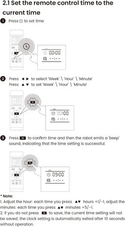 Робот-пилосос LEFANT M2Plus з функцією миття, 6000Pa, LiDAR-навігація, самоочищення, для тварин, білий (M210RC)