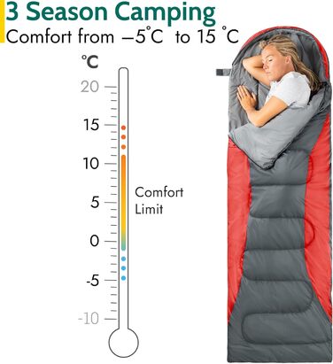 Спальний мішок Trail-Alpin, 250 г, 3 сезони, з капюшоном, легкий, компактний, компресійний мішок (Червоний)