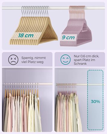 Плечики SONGMICS для одягу, 50 шт., велюрові, антиковзаючі, для краваток, 360° обертання, 0,6 см, економія місця, 43,5 см, для пальто, штанів, срібно-білі