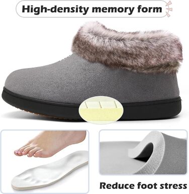 Жіночі теплі халапи з антиковзкою підошвою Mishansha, халапи з меморі-піною, плюшеві тапочки, розмір 36-43 EU (40 EU, сіре хутро)
