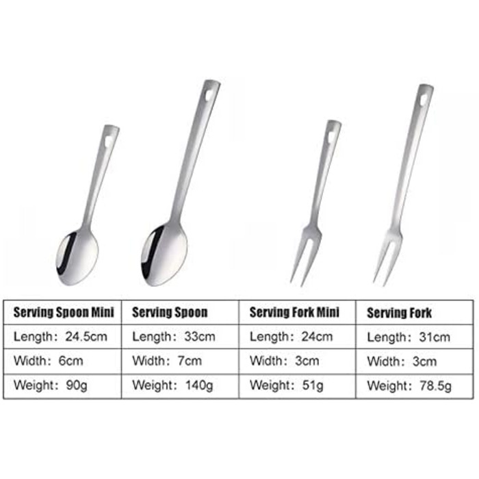 Набір кухонних аксесуарів 12 шт. з нержавіючої сталі, сріблястий. Набір посуду, кухонні інструменти для дому та приготування їжі.