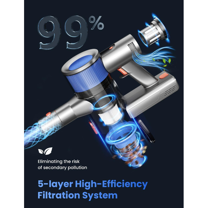 Бездротовий пилосос Dzaki 45000Pa з акумулятором, дисплеєм та антизаплутувальною насадкою для килимів, твердих підлог та шерсті тварин