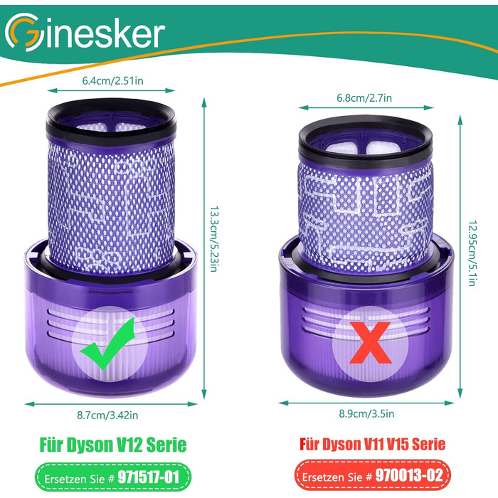 Фільтри для пилососа Dyson V7 V8: комплект 2 шт. HEPA-фільтр після мотора та 2 попередні фільтри. Замінники DY-96566101, DY-96747801 (V12-2P)