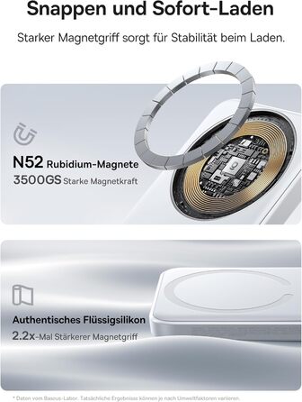 Power Bank Baseus Enerfill MagSafe 10000mAh 22.5W з магнітним кріпленням, USB-C, бездротовий, для iPhone 16/15/14/13/12